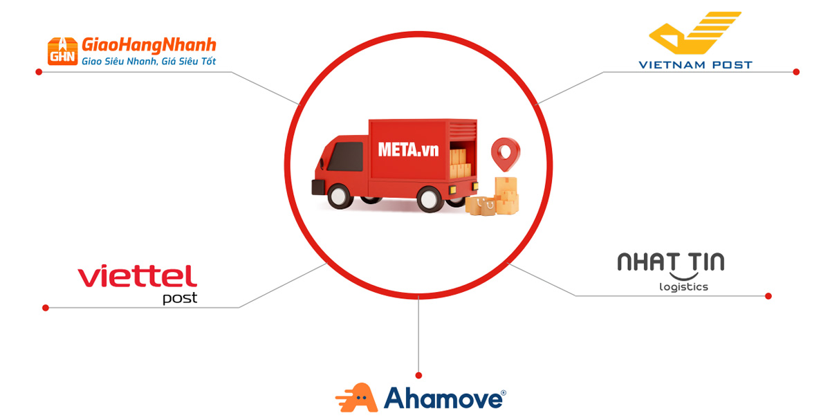 META hợp tác với nhiều đối tác vận chuyển