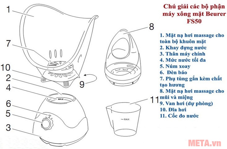 Máy xông hơi da mặt Beurer FS50